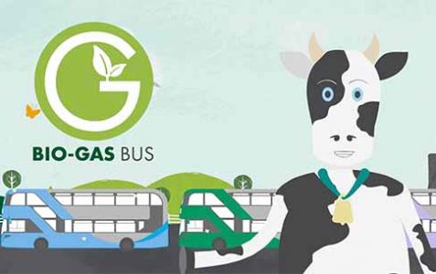 Animation of Bio Gas explainer video for Nottingham city transport