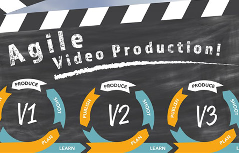 The trend towards self generated video content isn't necessarily good for a business who embraces that.
