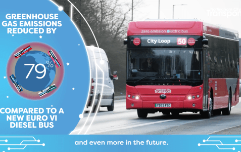 Factual video that tackles myths around EV's, and Bus EV's, head on with facts.