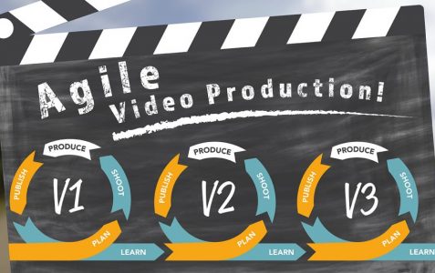 Agile video production script writing graphic from Page One for TikTok and more..