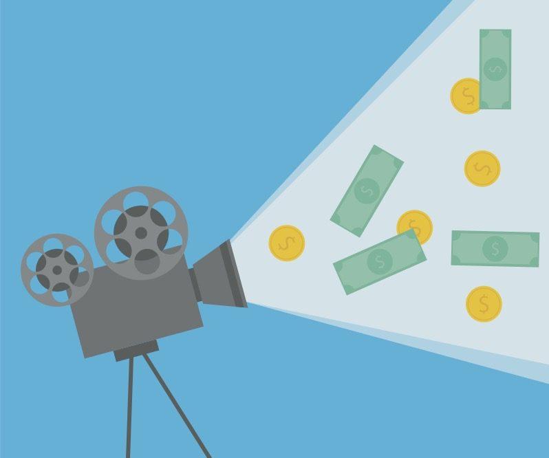 get a corporate video Price in the uk.